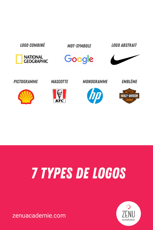 Qu'est-ce qu'un bon logo?
