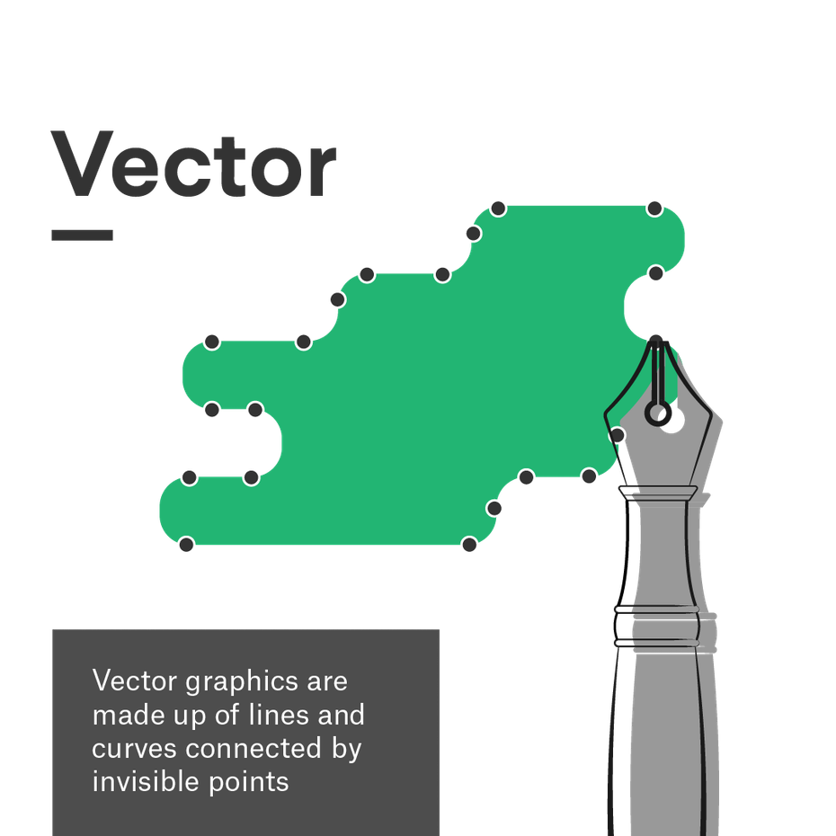 Quel est le format d'un fichier vectoriel?